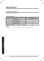 Preview for 68 page of Samsung WA55A7300AE/US User Manual