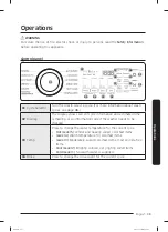 Preview for 39 page of Samsung WA55A7700A Series User Manual