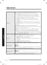 Preview for 40 page of Samsung WA55A7700A Series User Manual