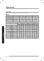 Preview for 46 page of Samsung WA55A7700A Series User Manual