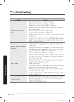 Preview for 64 page of Samsung WA55A7700A Series User Manual