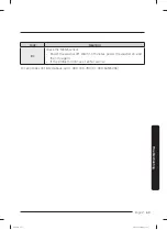 Preview for 69 page of Samsung WA55A7700A Series User Manual