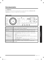 Preview for 115 page of Samsung WA55A7700A Series User Manual