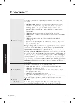 Preview for 116 page of Samsung WA55A7700A Series User Manual