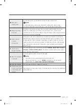 Preview for 117 page of Samsung WA55A7700A Series User Manual