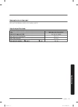 Preview for 147 page of Samsung WA55A7700A Series User Manual