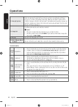 Preview for 40 page of Samsung WA55CG7500 Series User Manual