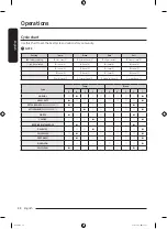 Preview for 44 page of Samsung WA55CG7500 Series User Manual