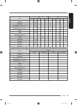 Preview for 45 page of Samsung WA55CG7500 Series User Manual