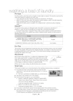 Предварительный просмотр 22 страницы Samsung WA56Hg000A series User Manual