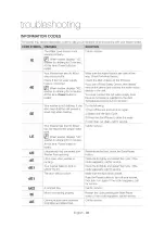 Предварительный просмотр 32 страницы Samsung WA56Hg000A series User Manual