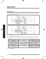 Preview for 30 page of Samsung WA6*M4 Series User Manual