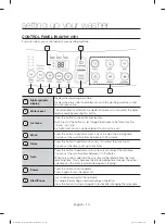 Preview for 10 page of Samsung WA60H4100H User Manual