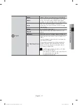 Предварительный просмотр 11 страницы Samsung WA60H4100H User Manual