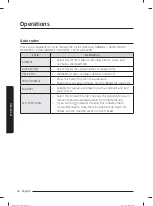 Preview for 30 page of Samsung WA60M4 Series User Manual