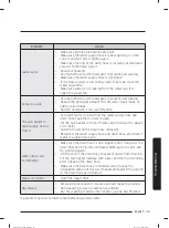 Preview for 39 page of Samsung WA60M4 Series User Manual