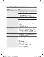 Preview for 22 page of Samsung WA62H3H3 User Manual