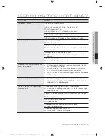 Предварительный просмотр 21 страницы Samsung WA65F5S2 User Manual