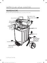 Предварительный просмотр 6 страницы Samsung WA65F5S6 User Manual