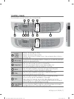 Предварительный просмотр 11 страницы Samsung WA65F5S6 User Manual