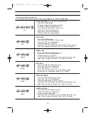 Preview for 7 page of Samsung WA701SB1 User Manual