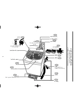 Предварительный просмотр 4 страницы Samsung WA70B3 Manual