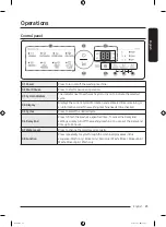 Preview for 25 page of Samsung WA70CG4240 Series User Manual