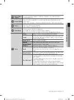 Предварительный просмотр 13 страницы Samsung WA70F5S4 User Manual