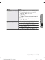 Preview for 25 page of Samsung WA70F5S4 User Manual