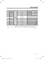 Preview for 54 page of Samsung WA70F5S4 User Manual