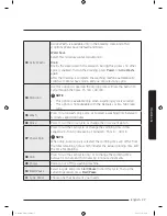 Preview for 27 page of Samsung WA70M4 Series User Manual