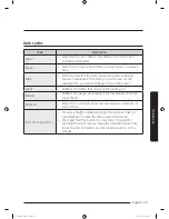 Preview for 29 page of Samsung WA70M4 Series User Manual