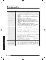 Preview for 38 page of Samsung WA70M4 Series User Manual