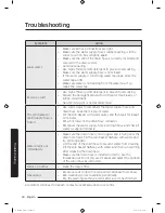 Preview for 40 page of Samsung WA70M4 Series User Manual