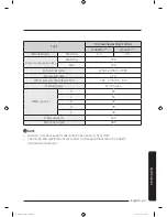 Preview for 43 page of Samsung WA70M4 Series User Manual