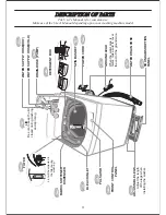 Preview for 4 page of Samsung WA71 User Manual