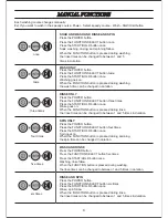 Preview for 7 page of Samsung WA71 User Manual