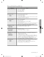 Preview for 23 page of Samsung WA75G9T User Manual