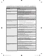 Preview for 24 page of Samsung WA75G9T User Manual