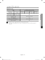 Preview for 23 page of Samsung WA75H4 Series User Manual