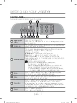 Preview for 10 page of Samsung WA75H4000H User Manual