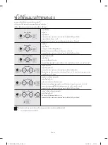 Preview for 42 page of Samsung WA75H4000H User Manual