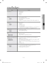 Preview for 49 page of Samsung WA75H4000H User Manual