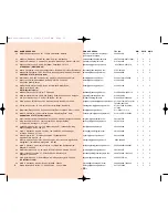 Предварительный просмотр 17 страницы Samsung WA75K2 User Manual