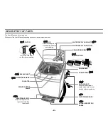 Preview for 4 page of Samsung WA75R3 User Manual