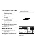 Preview for 14 page of Samsung WA75R3 User Manual