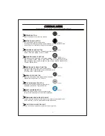 Preview for 5 page of Samsung WA75U3 User Manual