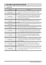 Preview for 7 page of Samsung WA7750M Service Manual