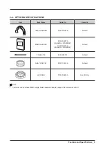 Preview for 11 page of Samsung WA7750M Service Manual