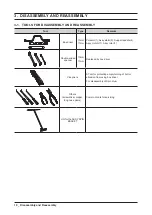 Preview for 12 page of Samsung WA7750M Service Manual